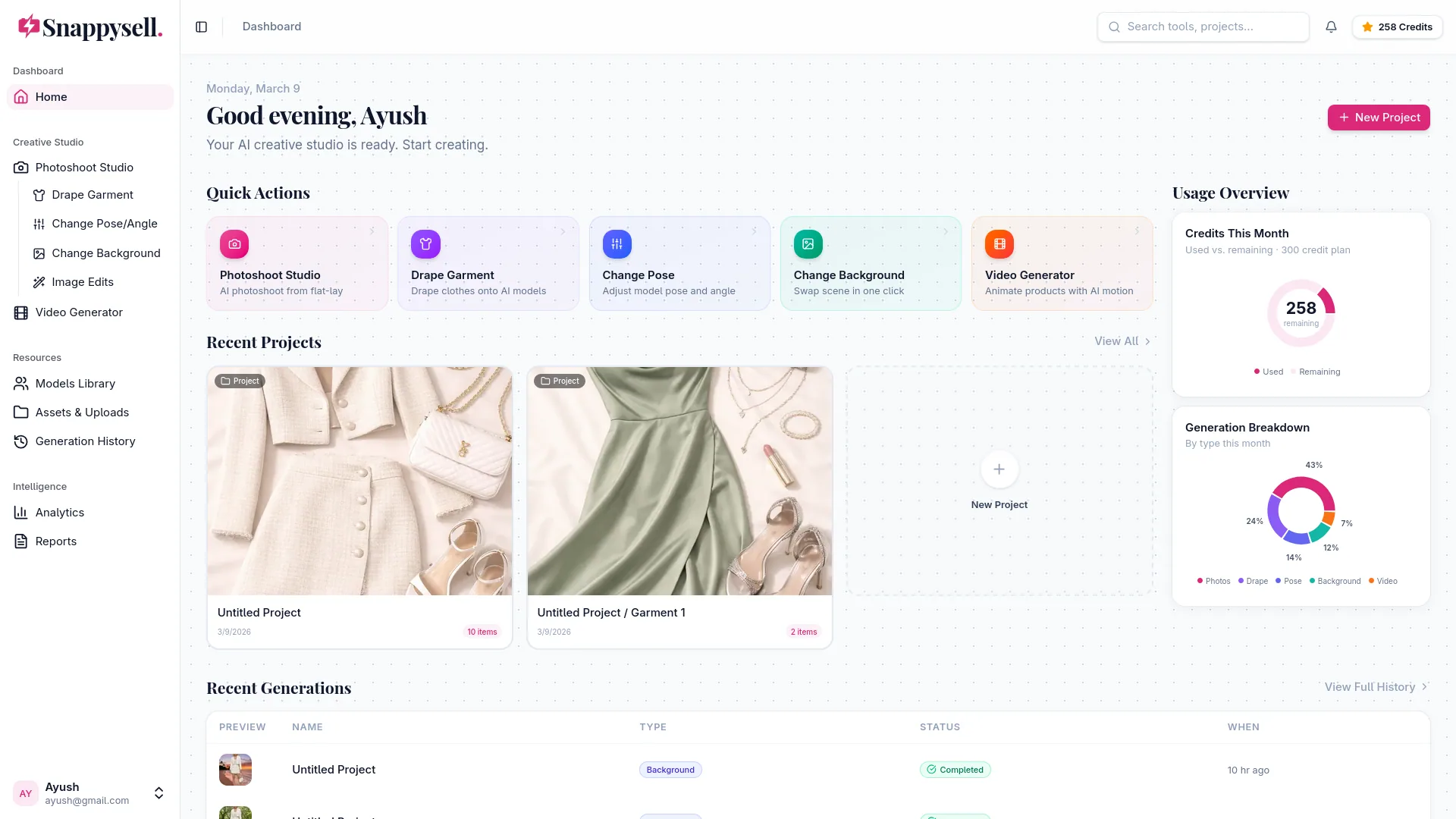 Snappysell Dashboard